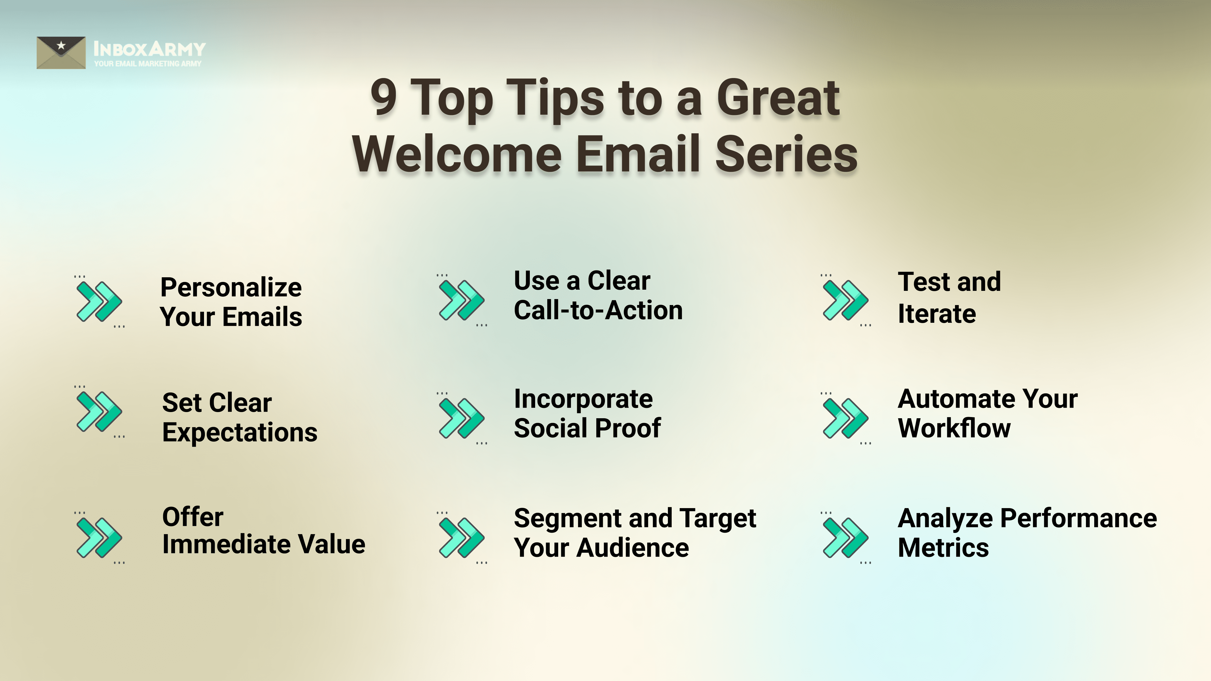 Create a Welcome Email